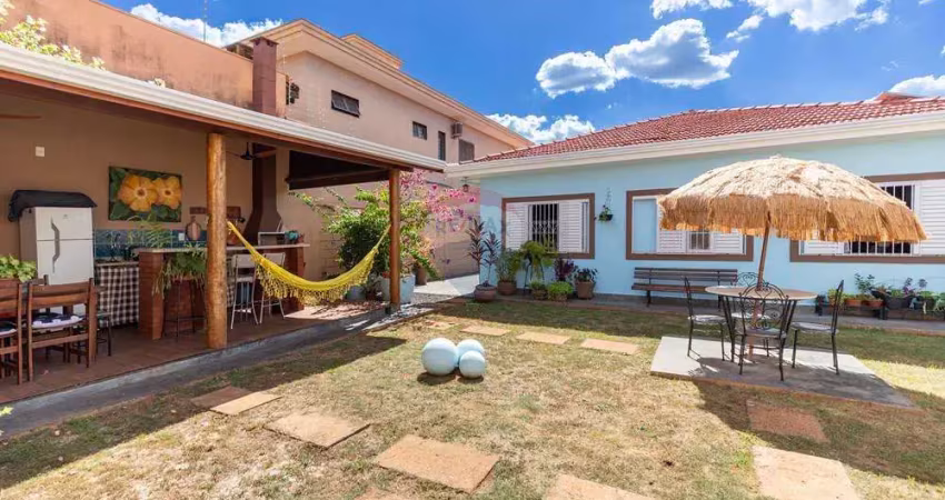 Casa com 4 quartos à venda na Augusto Bortolotti, 944, Parque Industrial Lagoinha, Ribeirão Preto