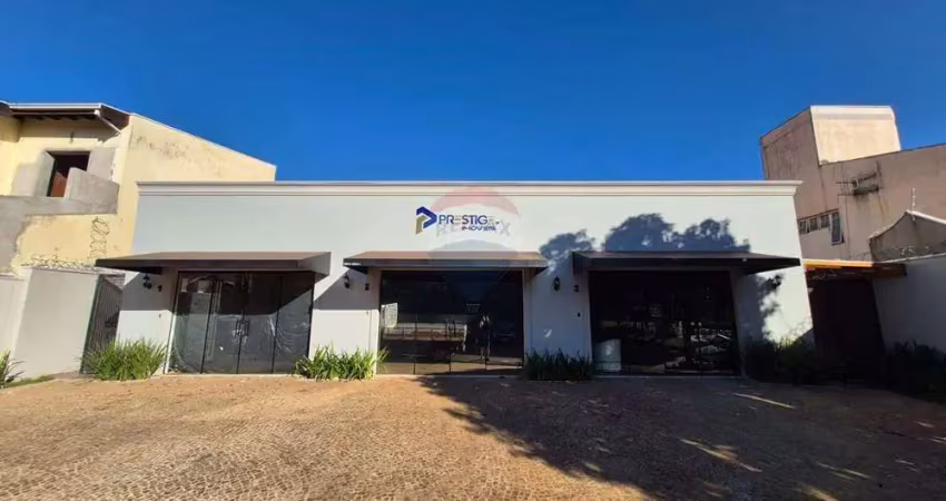 Ponto comercial para alugar no Jardim Califórnia, Ribeirão Preto 