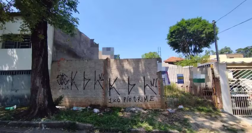 Terreno à venda no Jardim Utinga, Santo André 