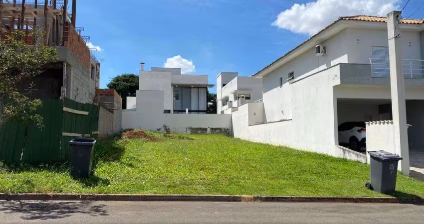 Terreno à venda em Sorocaba, Vossoroca, com 300 m², Condomínio Mont Blanc