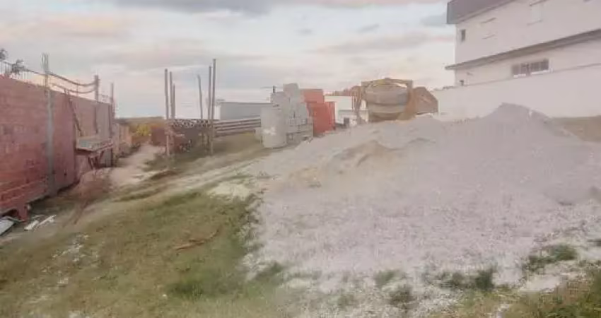 Terreno à venda em Sorocaba, Jardim Residencial Renascence, com 300 m²
