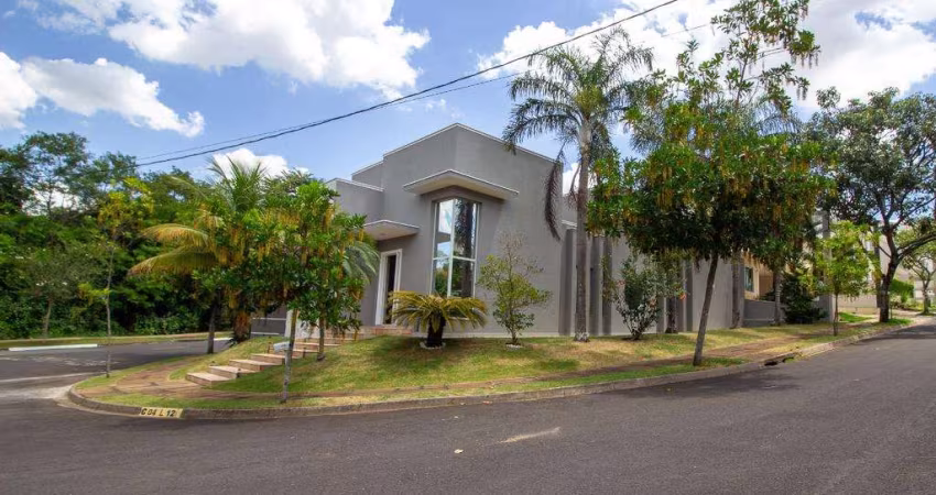 Casa para alugar no Condomínio Vila dos Inglezes em Sorocaba SP - 3 quartos por R$ 9.00000