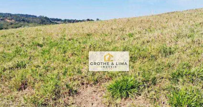 Terreno à venda, 810 m² por r$ 810.490,00 - recanto da baronesa - são josé dos campos/sp
