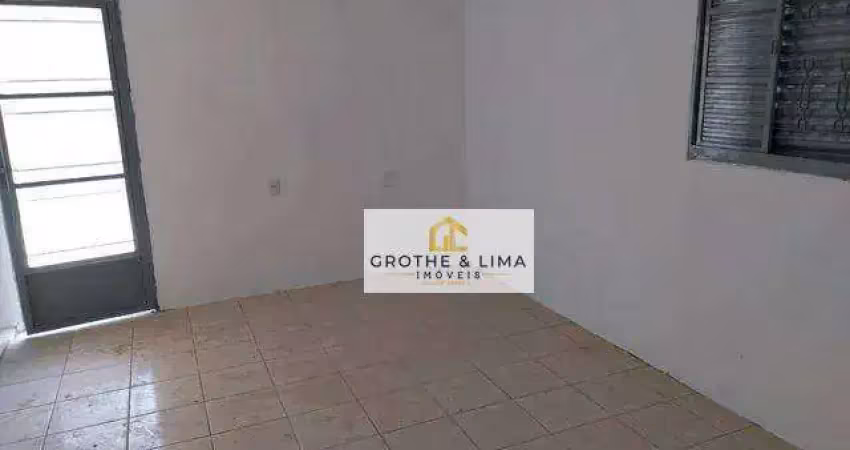 Chácara / sítio com 3 quartos à venda na Rua Panacéia, Chácaras Pousada do Vale, São José dos Campos