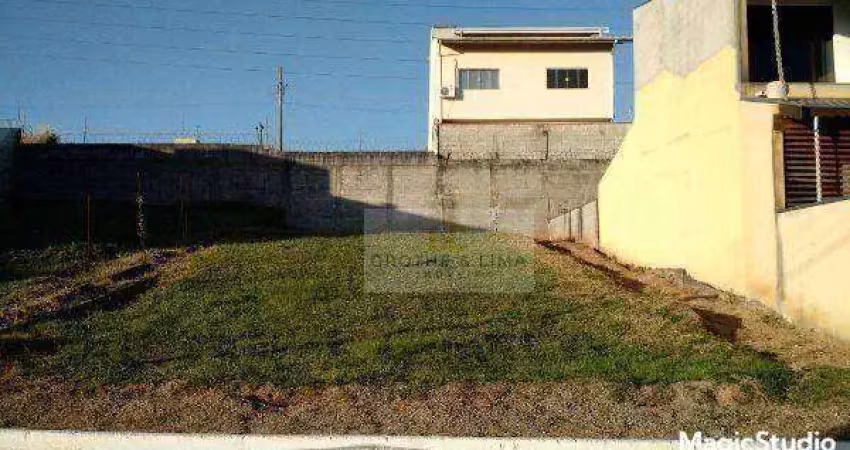 Terreno à venda no residencial recanto verde  taubaté - sp