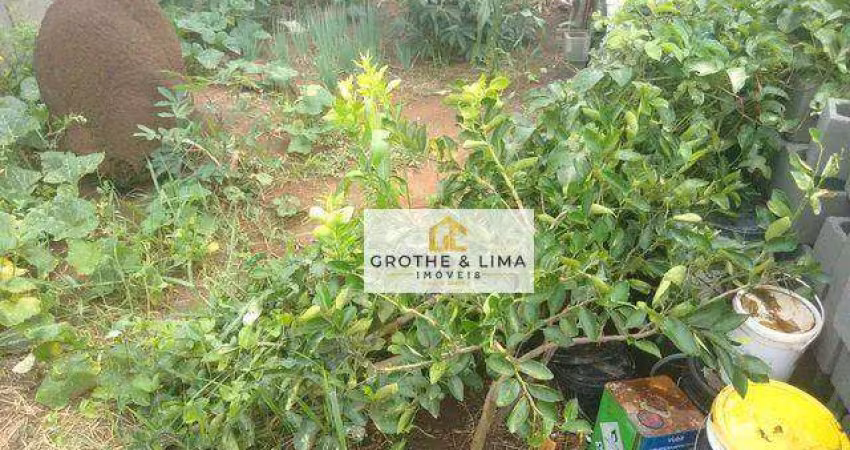 Terreno à venda, 250 m² por R$ 170.000 - Residencial São Francisco - São José dos Campos/SP