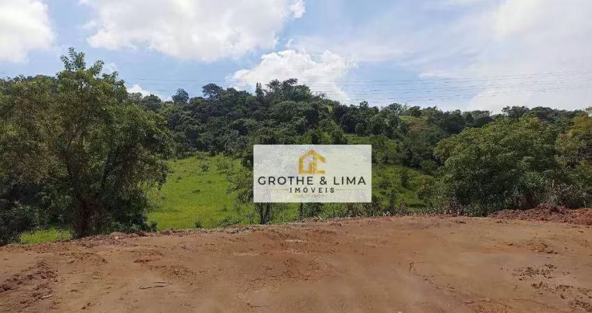 Terreno à venda na Rua Brejauveiras, Campus do CTA, São José dos Campos