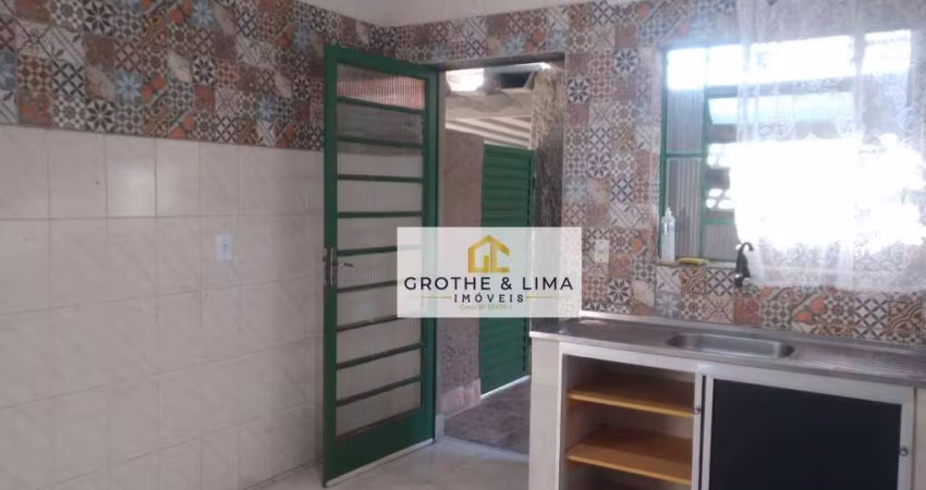 Casa com 2 dormitórios para alugar, 80 m² por R$ 1.360,00/mês - Parque Paduan - Taubaté/SP