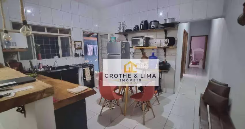 Casa com 2 quartos à venda na Rua Heliópolis, Parque Urupês, Taubaté