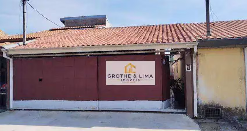 Casa com 2 quartos à venda na Rua Professor Ramiro Pinto de Faria, Campo dos Alemães, São José dos Campos