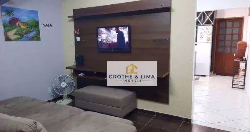 Casa em condomínio fechado com 3 quartos à venda na Avenida Tenente Névio Baracho, Jardim Minas Gerais, São José dos Campos
