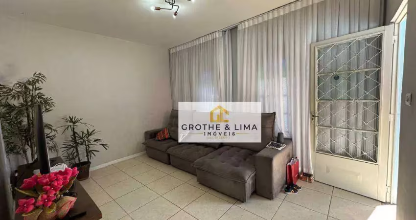 Casa com 3 quartos para alugar na Rua Pompéia, Bosque dos Eucaliptos, São José dos Campos