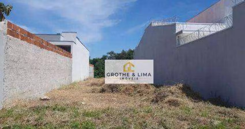 Terreno à venda, 245 m² por R$ 175.000 - Parque do Museu - Caçapava/SP