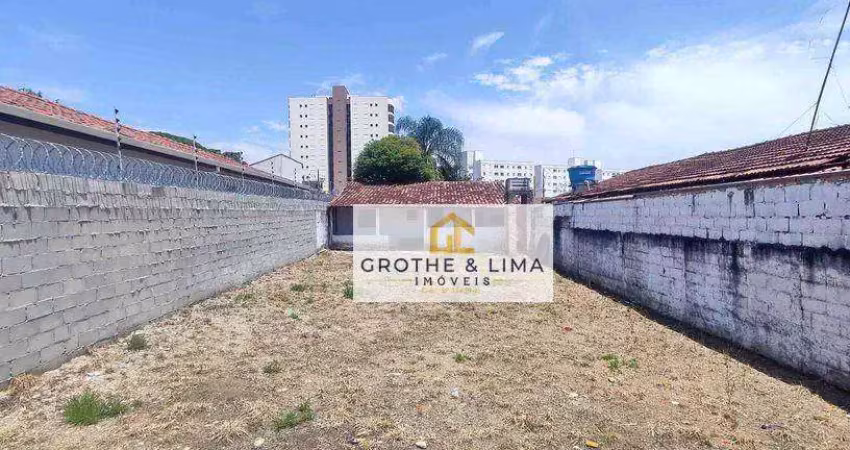 Terreno à venda, 300 m² por r$ 265.000,00 - parque paduan - taubaté/sp