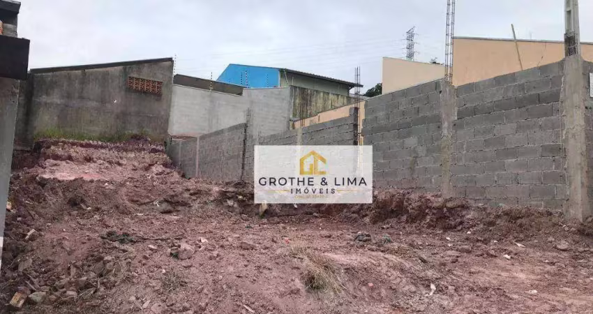 Terreno à venda na Rua João Soares dos Santos, Jardim Santa Júlia, São José dos Campos