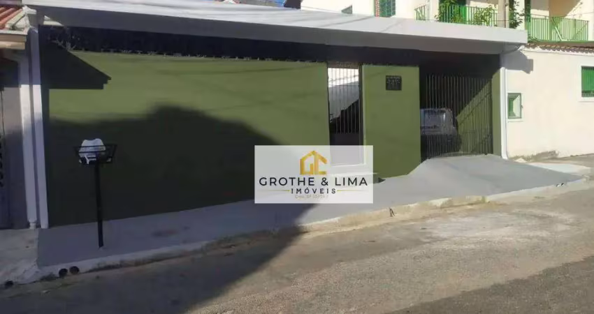 Casa com 2 quartos à venda na Rua dos Jaçanãs, Jardim Uirá, São José dos Campos