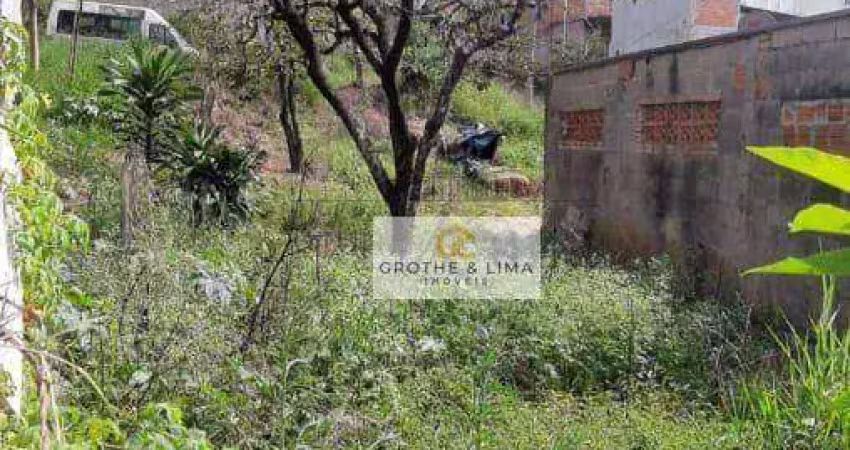 Terreno à venda, 125 m² por r$ 80.000,00 - jardim santa hermínia - são josé dos campos/sp