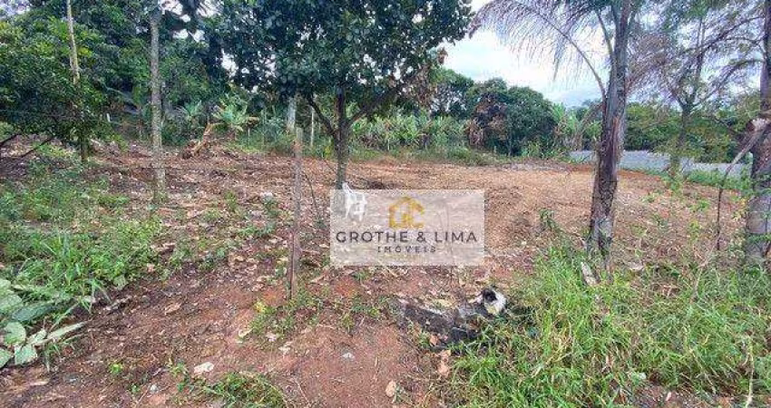 Terreno à venda, 176 m² por R$ 90.000,00 - Santa Lúcia - São José dos Campos/SP