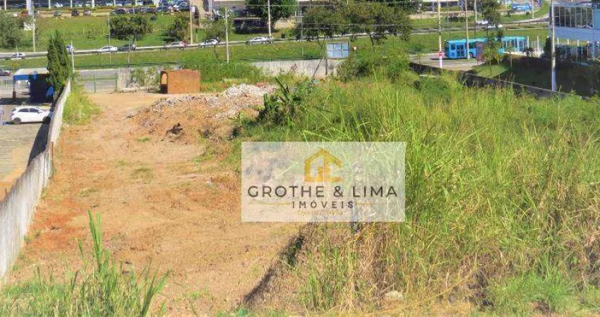 Terreno para alugar, 3700 m² por R$ 71.348,13/mês - Vila Nair - São José dos Campos/SP