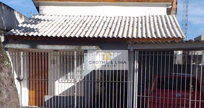 Casa com 2 quartos à venda na Rua Roma, Jardim Augusta, São José dos Campos