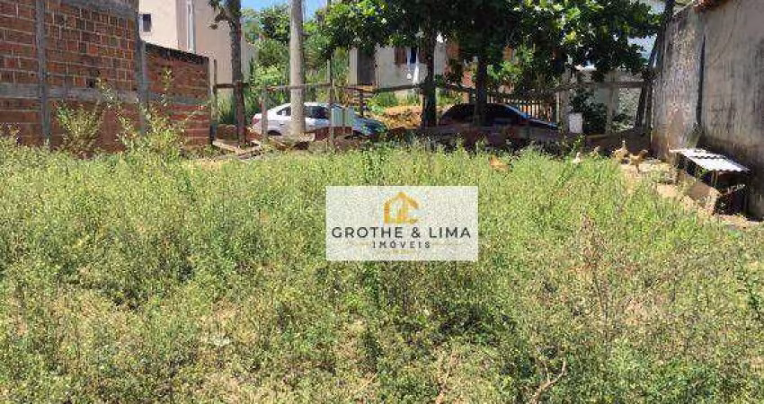 Terreno em Pindamonhangaba