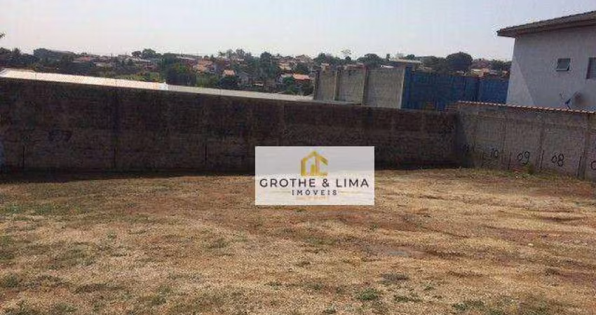 Terreno à venda, 802 m²- Jardim Paulista - Taubaté/SP