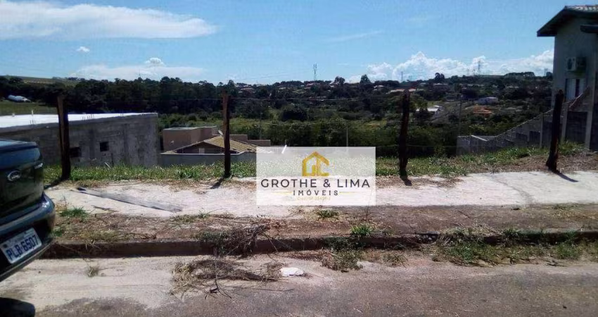 Terreno à venda na Rua Benedito Capeleto, Chácaras Cataguá, Taubaté