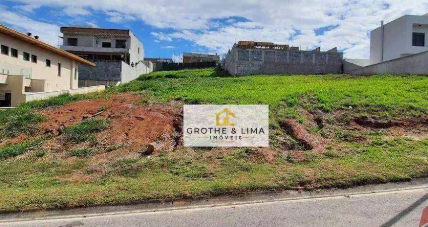 Terreno à venda, 451 m² - condomínio residencial monaco - são josé dos campos/sp