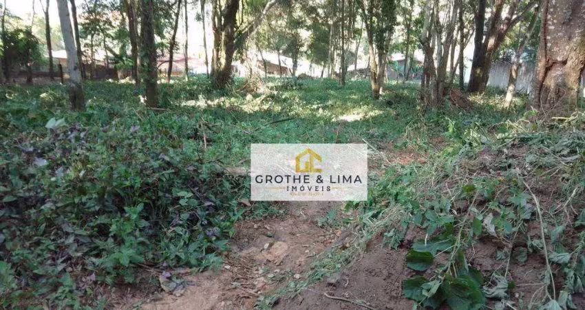Terreno à venda, 2294 m²- chácaras ingrid - taubaté/sp