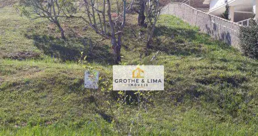 Terreno à venda, 1000 m² por r$ 500.000,00 - parque mirante do vale - jacareí/sp