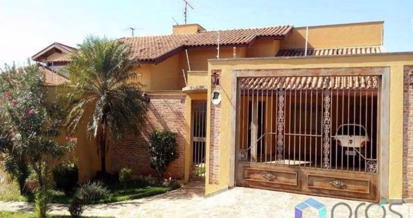 Residencial - City Ribeirao