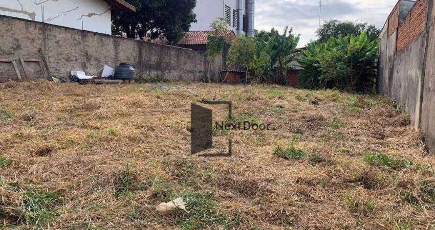Terreno à venda na Rua das Cravinas, 100, Vila Mimosa, Campinas
