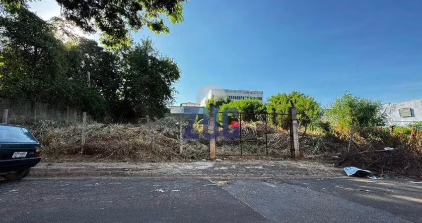 Terreno à venda em campinas, parque rural fazenda santa cândida, com 1200 m²