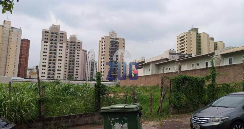 Terreno à venda em Campinas, Chácara Primavera, com 3000 m²