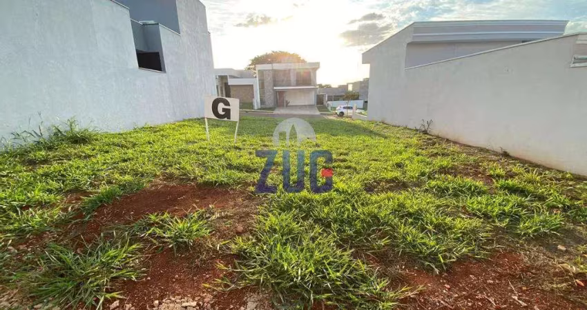 Terreno à venda em paulínia, parque brasil 500, com 300 m², residencial royal garden paulínia