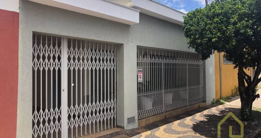 Casa com 3 quartos para alugar na Rua Treze de Maio, 694, Centro, Indaiatuba