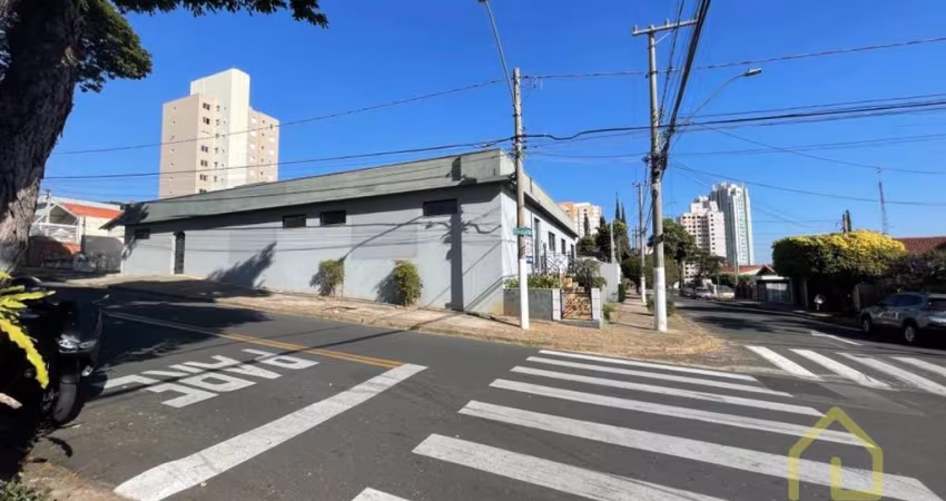 Ponto comercial para alugar na Rua Voluntário João dos Santos, 302, Centro, Indaiatuba