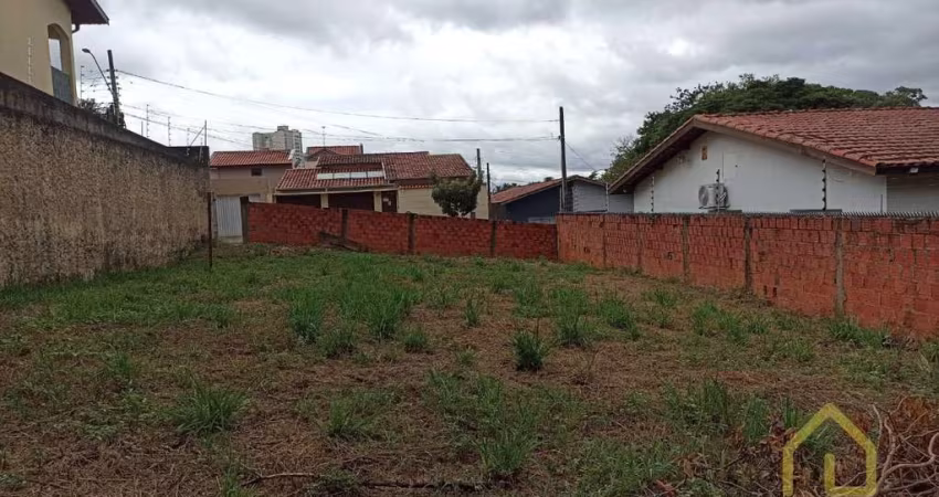 Terreno à venda na Rua Duília Zoppi Garcia, Vila Homero, Indaiatuba