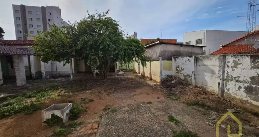 Terreno à venda na Rua Onze de Junho, 0101, Centro, Indaiatuba