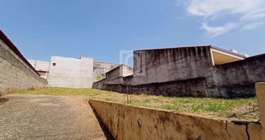 Terreno à venda na Vila Hortência em Sorocaba-SP