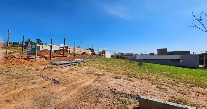 Terreno à venda no condomínio residencial helena maria em sorocaba