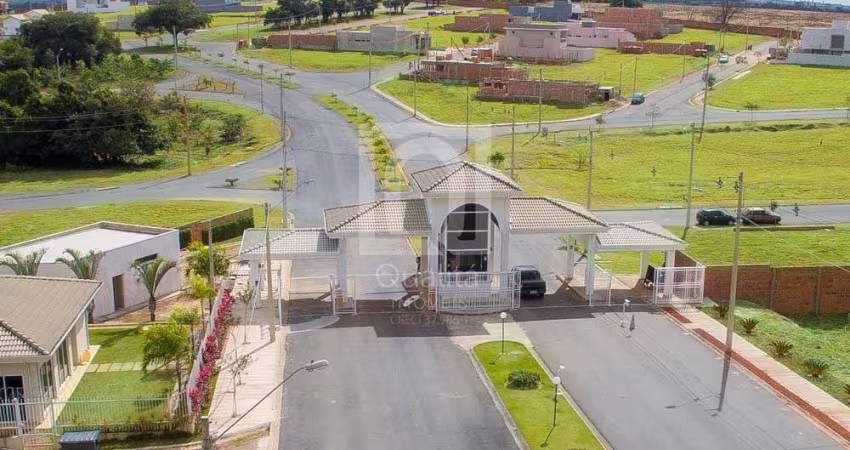 Terreno à venda no Condomínio Reserva Ipanema - Sorocaba