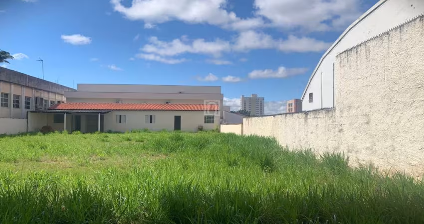 Terreno à venda no bairro Jardim Gonçalves em Sorocaba