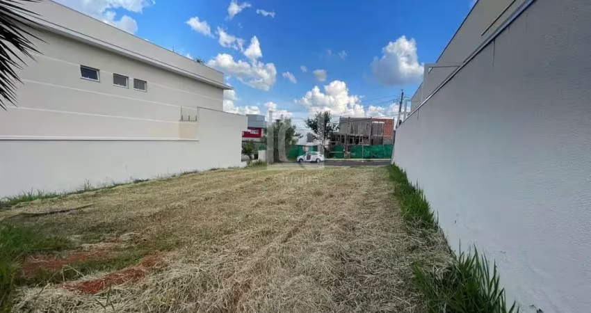 Terreno à venda no Jardim Residencial Mont Blanc, Sorocaba 