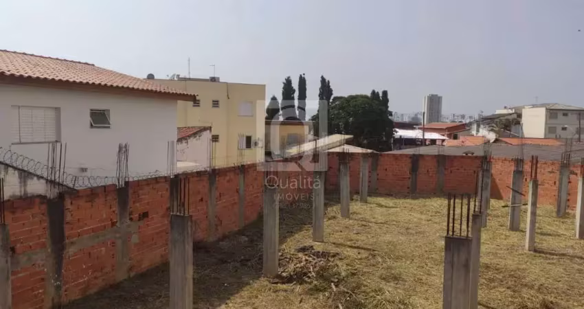 Terreno à venda com 564m² no jardim europa, sorocaba-sp