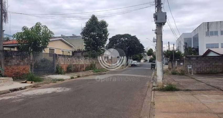 Terreno à venda, 1150 m² por R$ 1.280.000,00 - Parque Rural Fazenda Santa Cândida - Campinas/SP