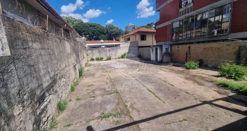 Terreno de Rua à Venda ou Locação no bairro Jardim  Guarani, imediações do viaduto Laurão em Campinas