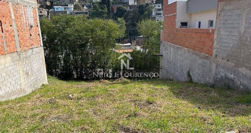 Terreno à venda, Jardim Promeca, Várzea Paulista, SP