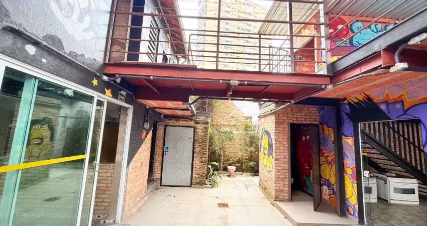 Casa com 2 quartos para alugar na Vila Belmiro, Santos 