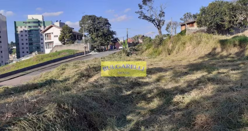 Terreno à venda, Jardim Paulista II, Jundiaí, SP